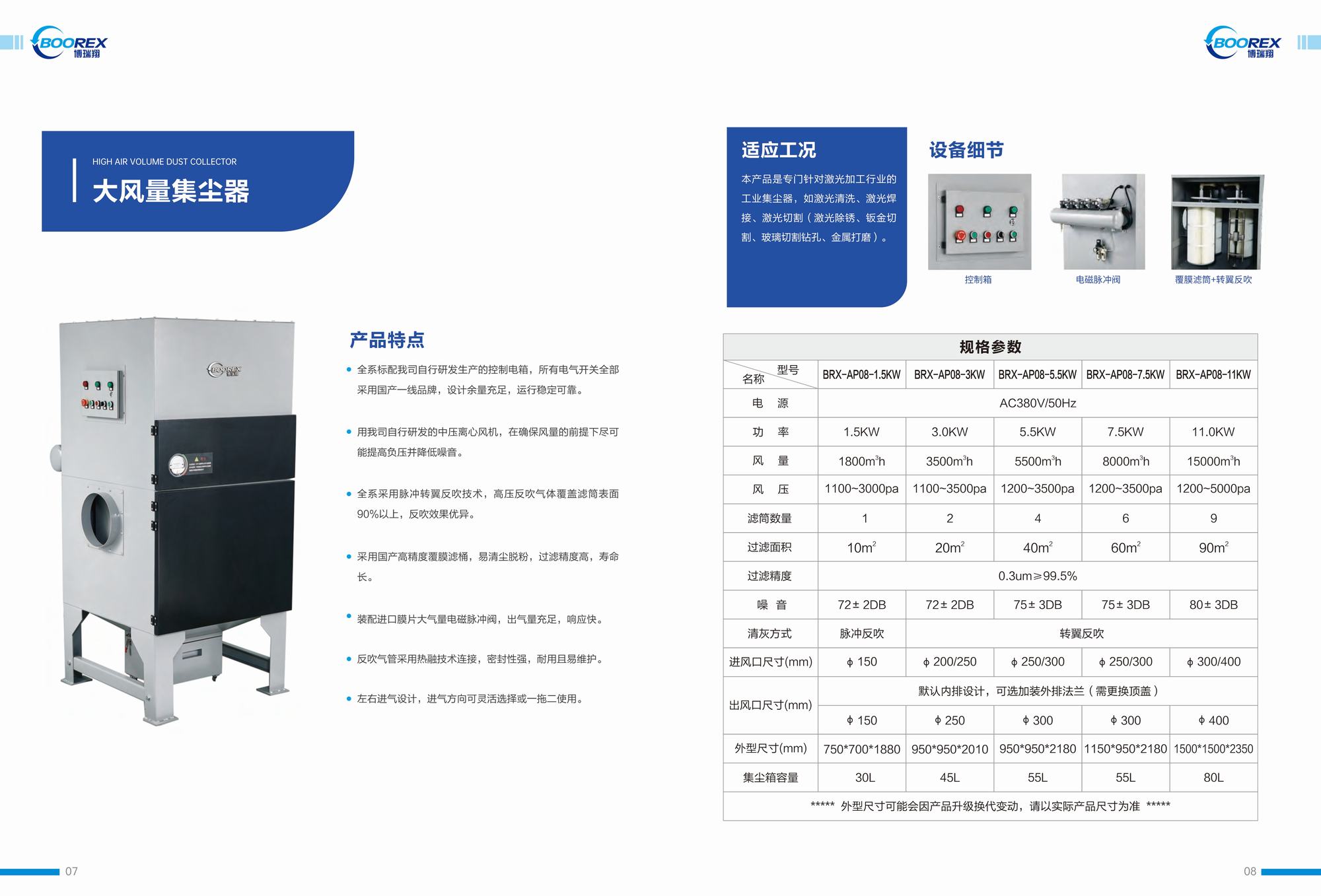 工業(yè)集塵器 工業(yè)集塵器